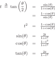 \begin{displaymath}
\begin{array}{rclrcl}
\mr {t\;\isdef \;\tan\left(\frac{\thet...
...1+t^2}}%
\mrone {\tan(\theta)}{=}{\frac{2t}{1-t^2}}
\end{array}\end{displaymath}