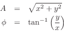 \begin{eqnarray*}
A &=& \sqrt{x^2+y^2}\\
\phi &=& \tan^{-1}\left(\frac{y}{x}\right)
\end{eqnarray*}