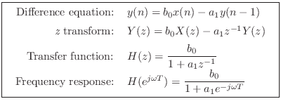 \fbox{
\begin{tabular}{rl}
Difference equation: & $y(n) = b_0 x(n) - a_1 y(n-1)...
...$H(e^{j\omega T}) = \displaystyle\frac{b_0}{1+a_1e^{-j\omega T}}$
\end{tabular}}