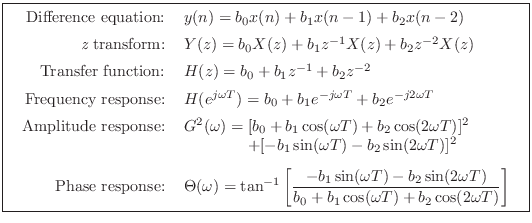 \fbox{
\begin{tabular}{rl}
Difference equation: & $y(n) = b_0 x(n) + b_1 x(n-1) ...
...+ b_1 \cos(\omega T) + b_2 \cos(2\omega T)}\right]$
\end{tabular}\vspace{10pt}
}