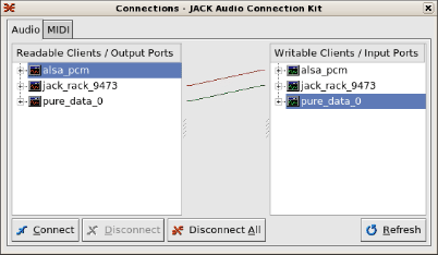 \includegraphics[width=3.5in]{eps/jack-rack-connect}