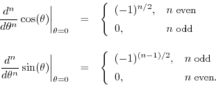 \begin{eqnarray*}
\left.\frac{d^n}{d\theta^n}\cos(\theta)\right\vert _{\theta=0}...
...} \\ [5pt]
0, & n\;\mbox{\small even}. \\
\end{array} \right.
\end{eqnarray*}