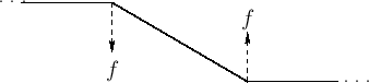 \includegraphics[width=0.5\twidth]{eps/stringslope}