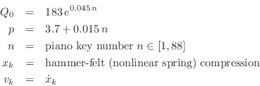 \begin{eqnarray*}
Q_0 &=& 183\,e^{0.045\,n}\\
p &=& 3.7 + 0.015\,n\\
n &=& \mb...
...hammer-felt (nonlinear spring) compression}\\
v_k &=& \dot{x}_k
\end{eqnarray*}