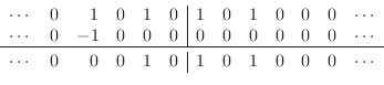 \begin{displaymath}\begin{array}{crrrrr\vert rrrrrrc} \cdots & 0 & 1 & 0 & 1 & 0...
... 0 & 0 & 0 & 1 & 0 & 1 & 0 & 1 & 0 & 0 & 0 & \cdots \end{array}\end{displaymath}
