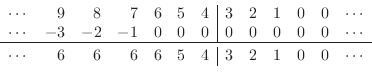 \begin{displaymath}\begin{array}{crrrrrr\vert rrrrrc} \cdots & 9 & 8 & 7 & 6 & 5...
... 6 & 6 & 6 & 6 & 5 & 4 & 3 & 2 & 1 & 0 & 0 & \cdots \end{array}\end{displaymath}