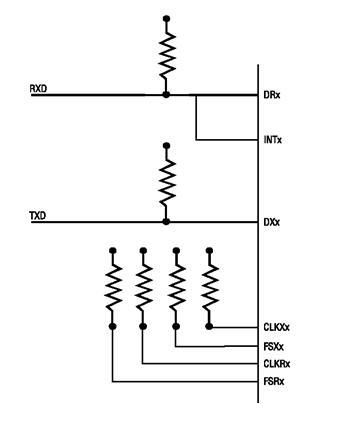 Schematic diagram for serial communication.